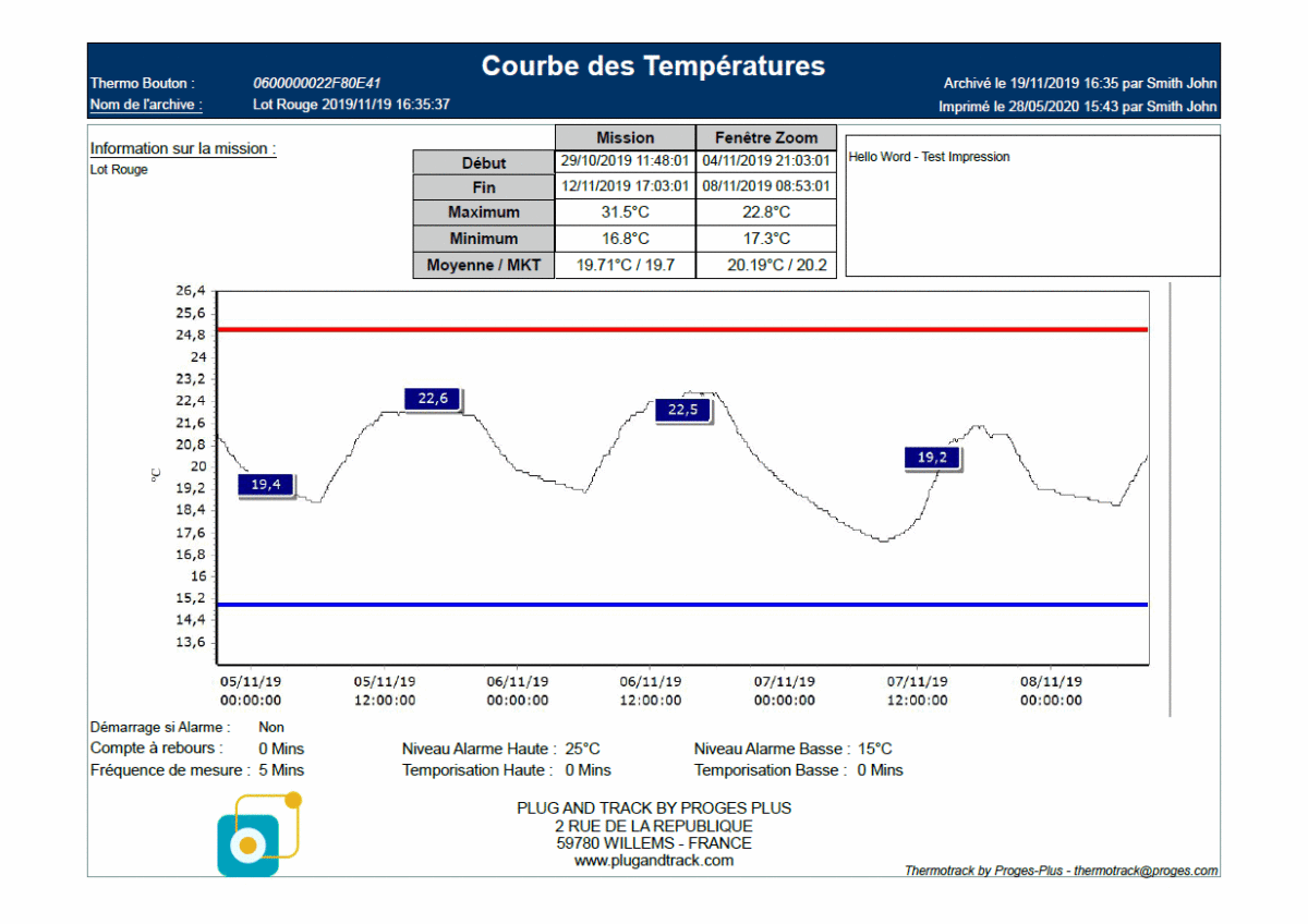 PDF report Data Logger PDF report with temperature graph