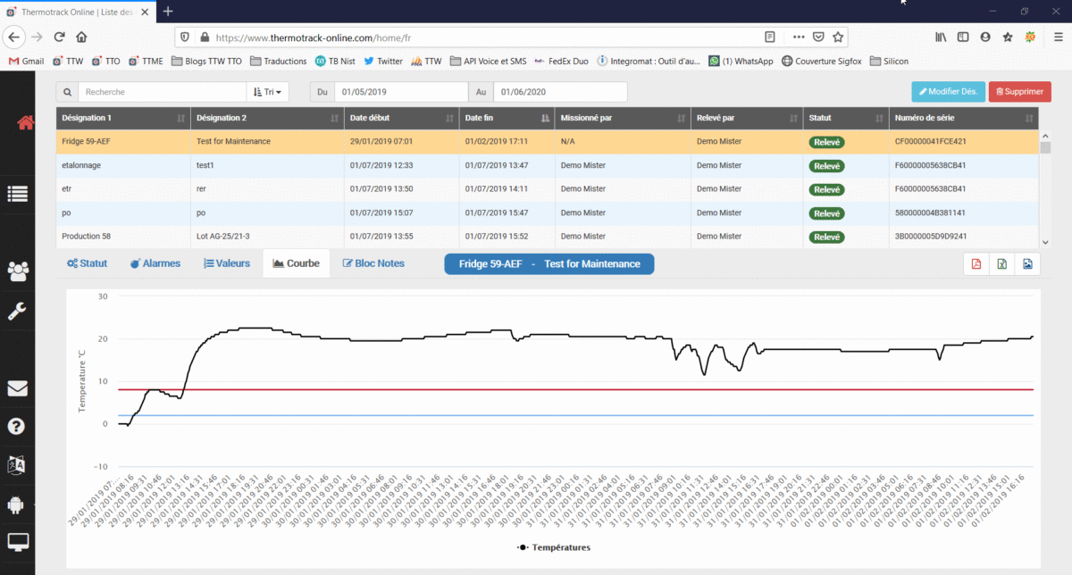 Thermotrack Online Cloud temperature control