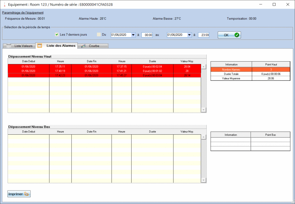 Suivi de température avec alarme sur PC