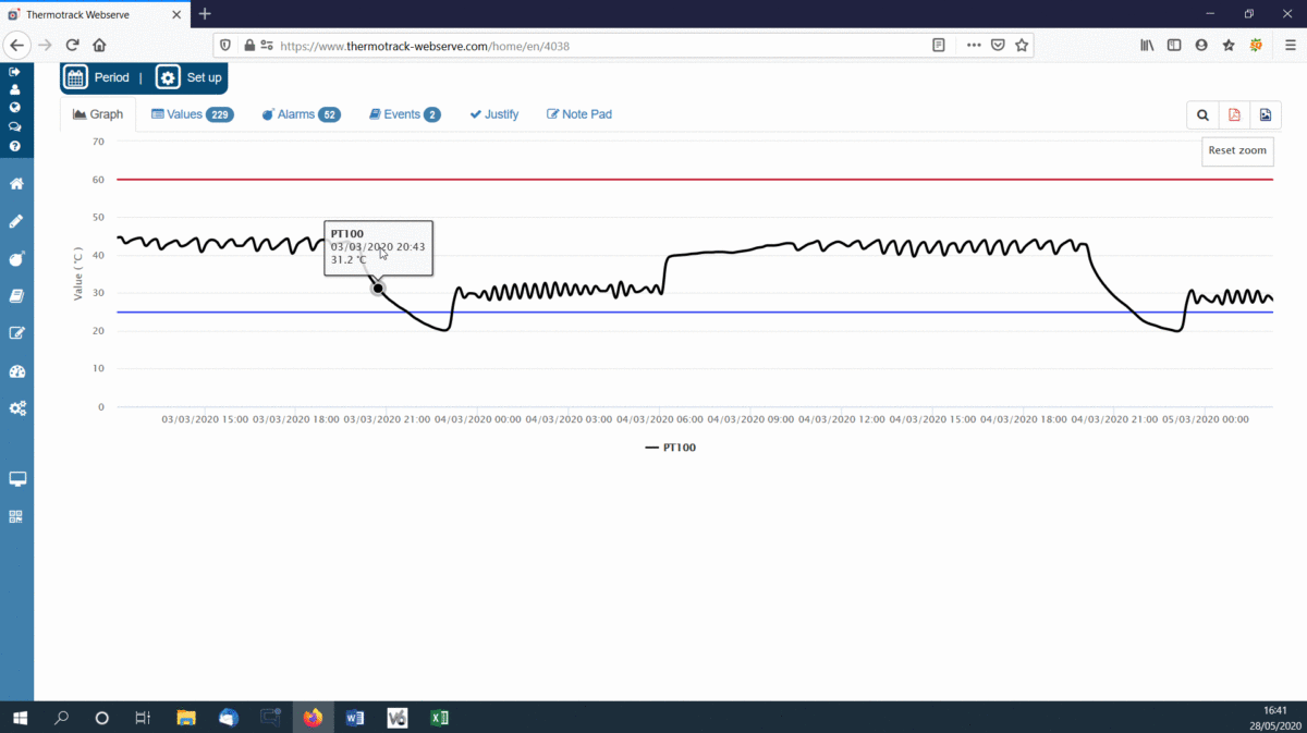 remote monitoring temperature, humidity and other parameters