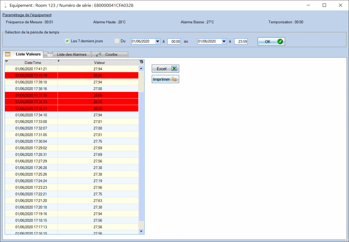 temperature monitoring system Thermoscan