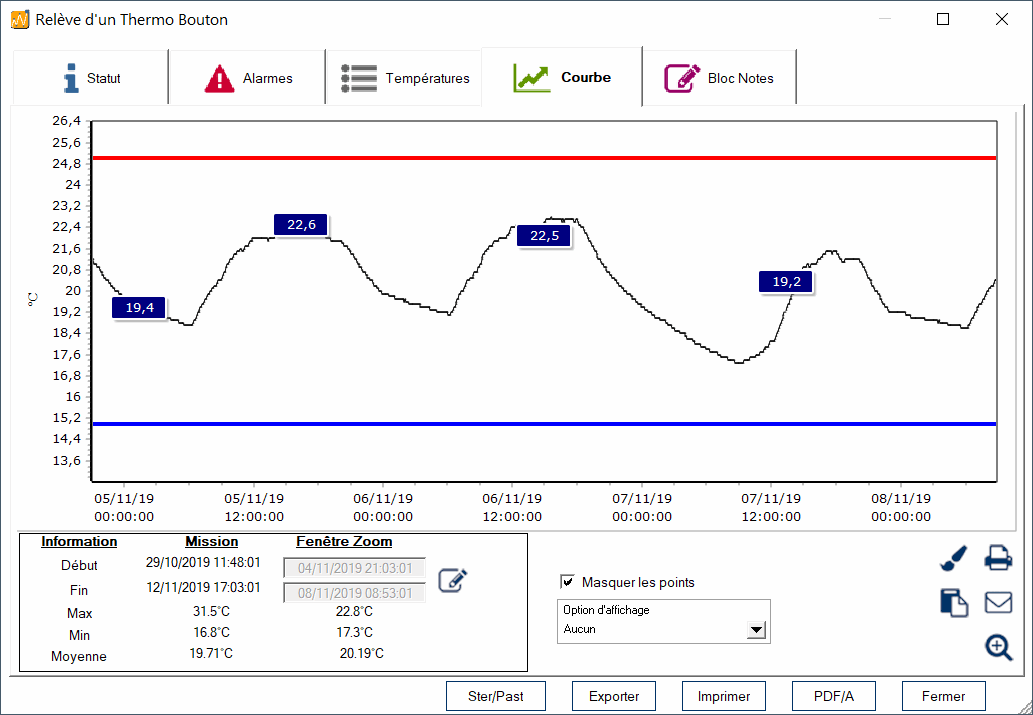 Lecture et programmation enregistreurs de température sur PC