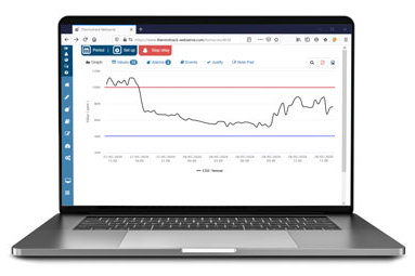 Surveillance de température à distance thermotrack webserve